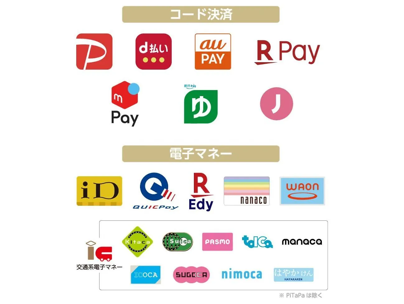 טוקיו Apa Hotel & Resort Ryogoku Eki Tower יפן